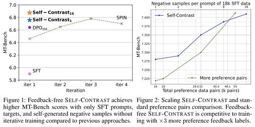 全球科技巨頭共筑AI安全防線 OpenAI、微軟、智譜AI等16家公司簽署前沿人工智能安全承諾，引領應用軟件開發新范式