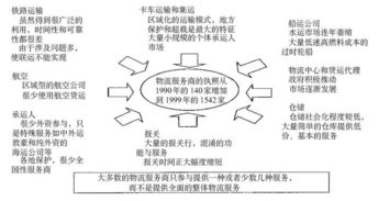 全球供應(yīng)鏈管理經(jīng)典模型及其服務(wù)應(yīng)用
