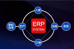 ERP辦公軟件中的供應鏈管理服務 提升企業運營效率的關鍵